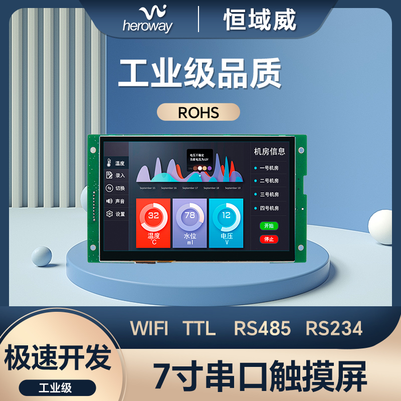 HYW070F03 HMI人機(jī)界面WiFi串口屏 電容觸摸支持CAN 網(wǎng)口電腦監(jiān)控顯示屏