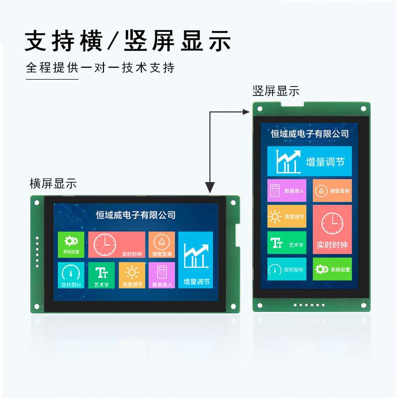 HYW050F 5寸電容觸摸 485/TTL 音視頻WiFi醫(yī)療顯示屏