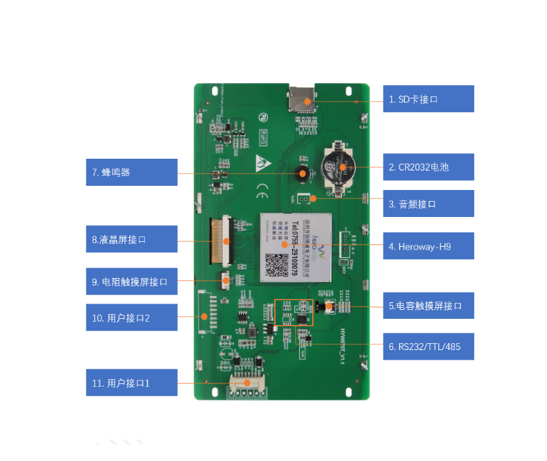 HYW070T 電阻觸摸 通信支持RS232/TTL/485 音頻播放