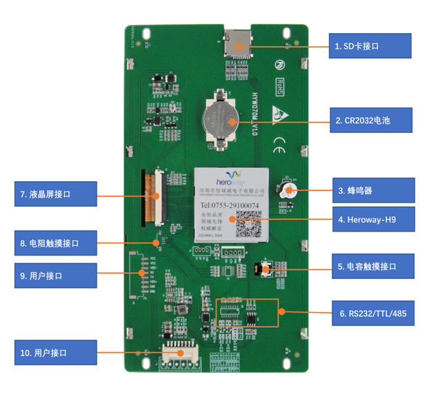 HYW070M 帶電阻觸摸 通信支持RS232/TTL/485，超性價(jià)比款
