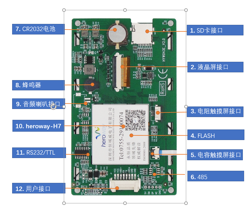 HYW043E01 4.3寸串口屏組態(tài)無觸摸480*272人機界面工業(yè)LCD模組