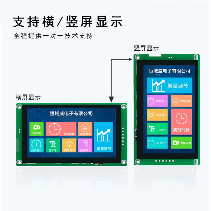 HYW043F3 高性能 電阻觸摸 通信支持RS232/TTL/485 音頻播放