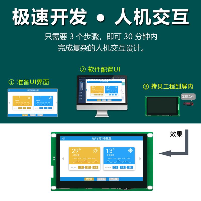 HYW043F3 高性能 電阻觸摸 通信支持RS232/TTL/485 音頻播放