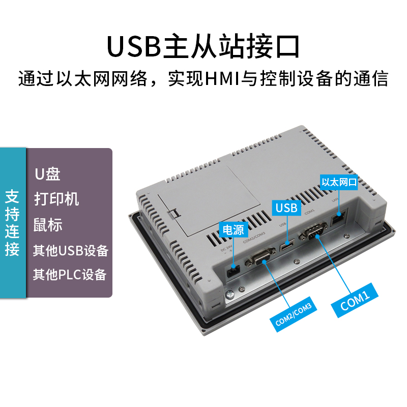 恒域威7寸4G工控PLC人機(jī)界面雙串口組態(tài)HMI顯示工業(yè)觸摸屏