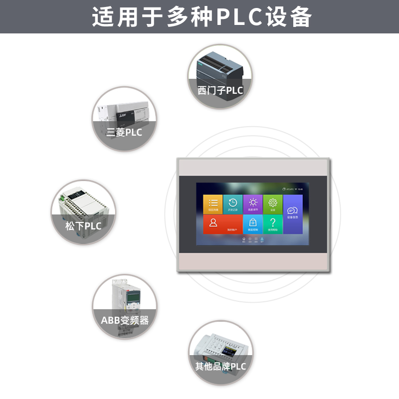 恒域威7寸4G工控PLC人機(jī)界面雙串口組態(tài)HMI顯示工業(yè)觸摸屏