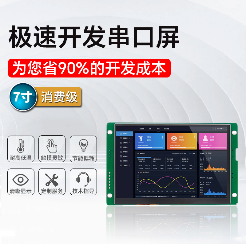 HYW070M 7寸無觸摸 通信支持RS232/TTL/485，超性價比款