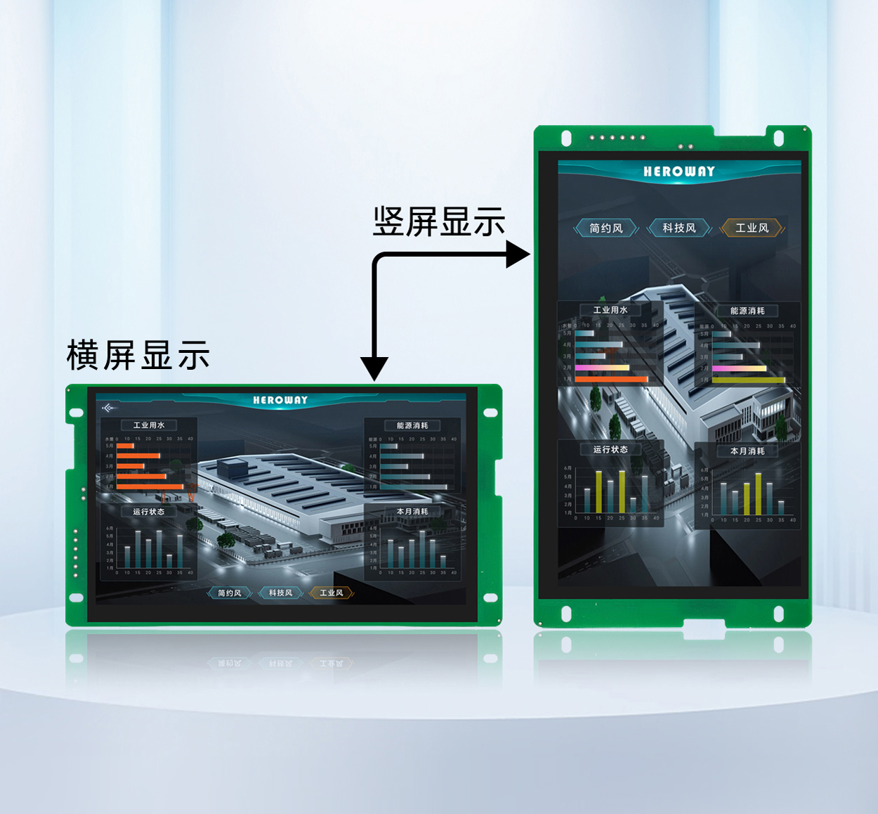 HYW070F2 ESD防護工業(yè)串口屏 帶WiFi音頻播放器